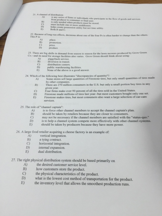 Solved The role of "channel captain" is to force other