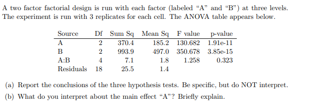 Solved A Two Factor Factorial Design Is Run With Each Factor 7594