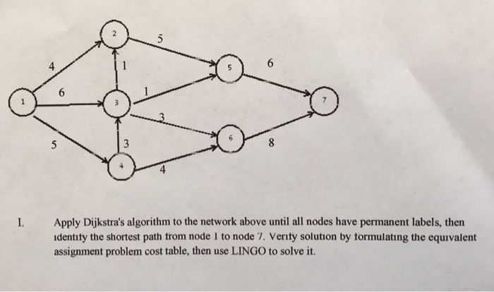 Solved 4 4 I. Apply Dijkstra's algorithm to the network | Chegg.com