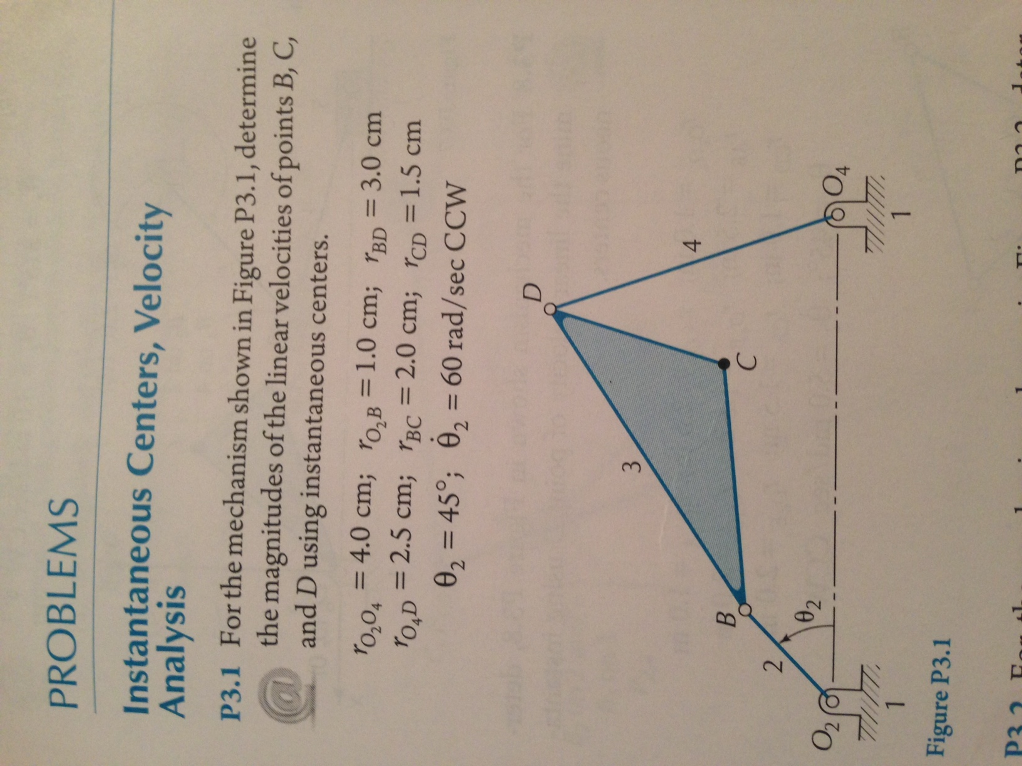 For the mechanism shown in Figure P3.1, determine the | Chegg.com