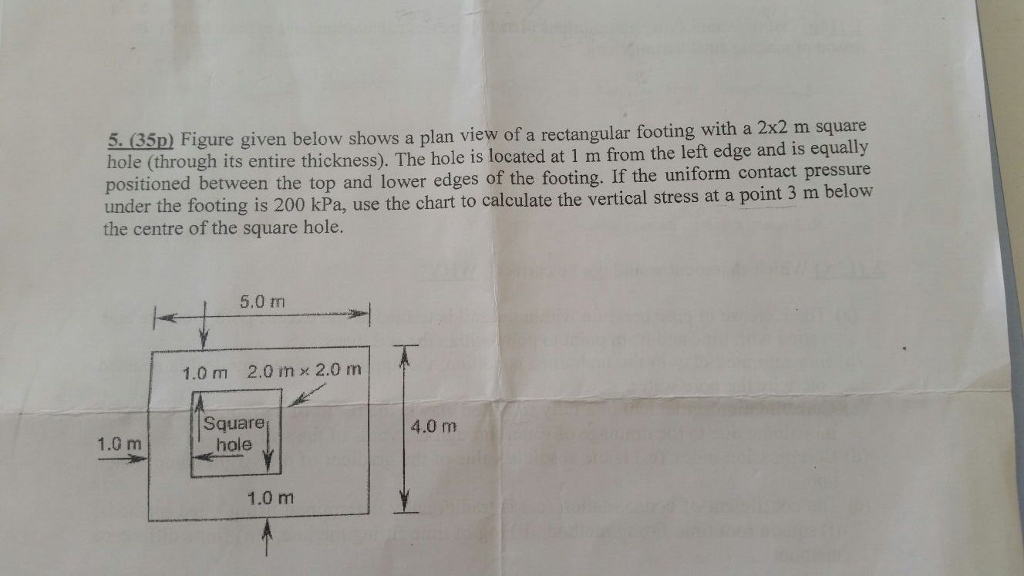 Solved Figure given below shows a plan view of a rectangular | Chegg.com