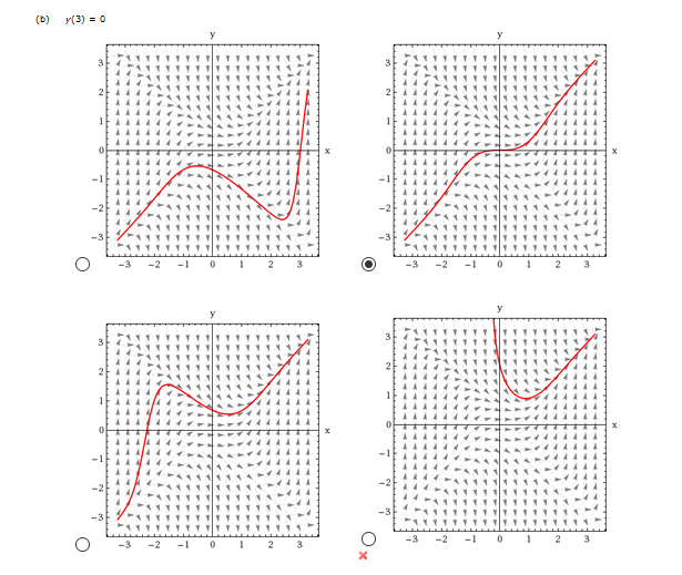 Solved Reproduce The Given Computer-generated Direction | Chegg.com