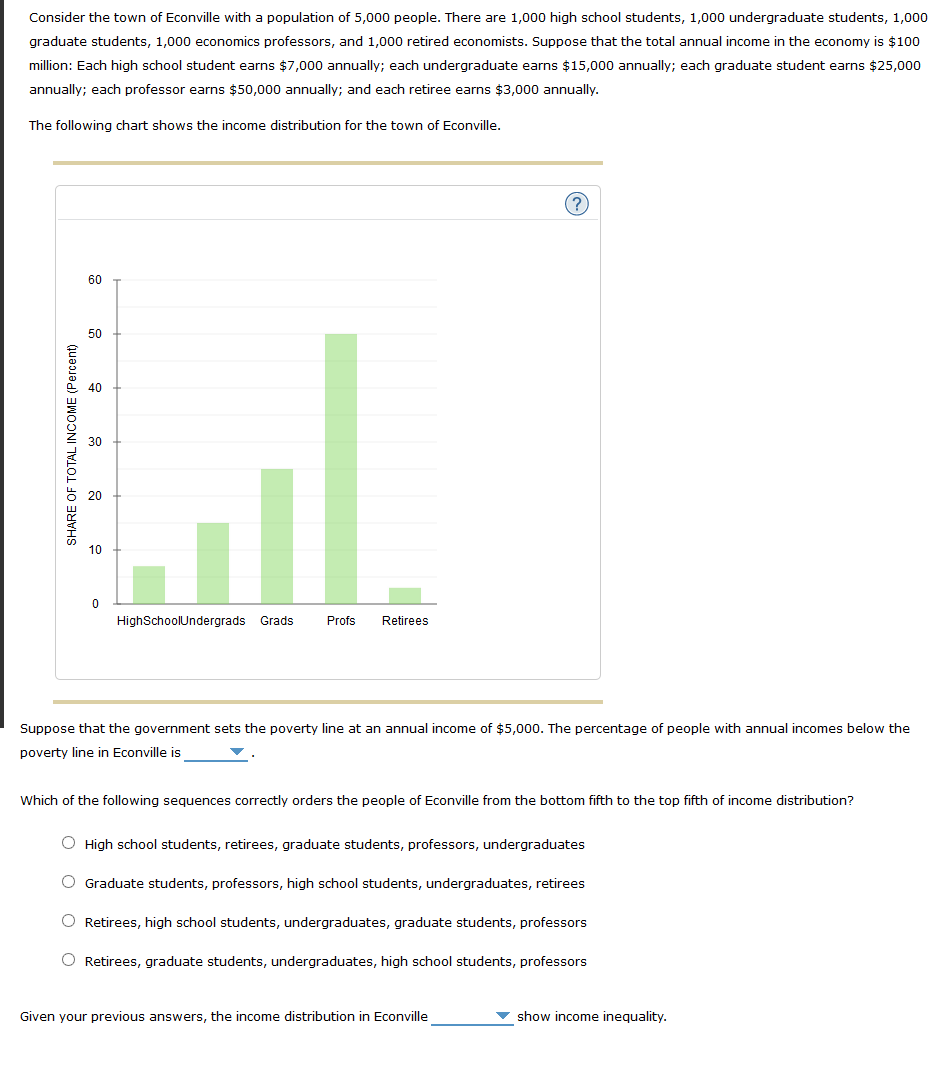 Solved Consider the town of Econville with a population of