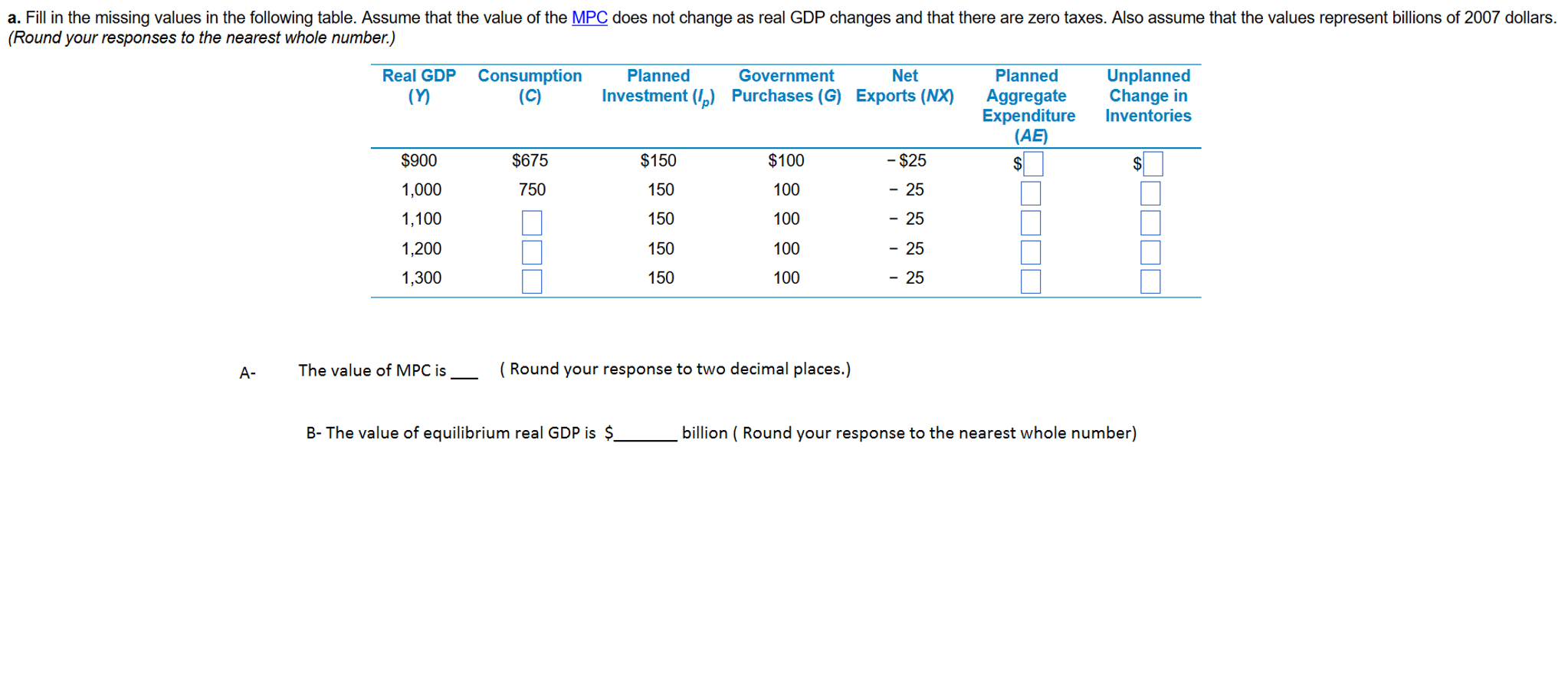 Solved Fill In The Missing Values In The Following Table Chegg