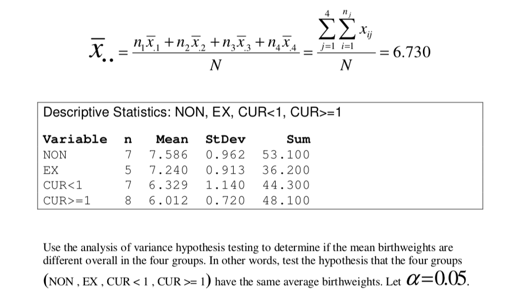 Solved 7 birthweight of an infant has been hypothesized to chegg