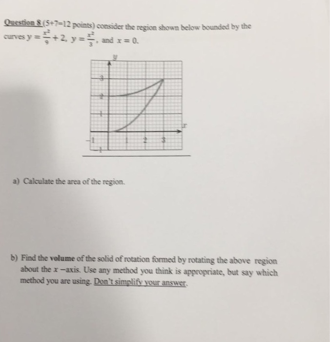 Solved consider the region shown below bounded by the curves | Chegg.com