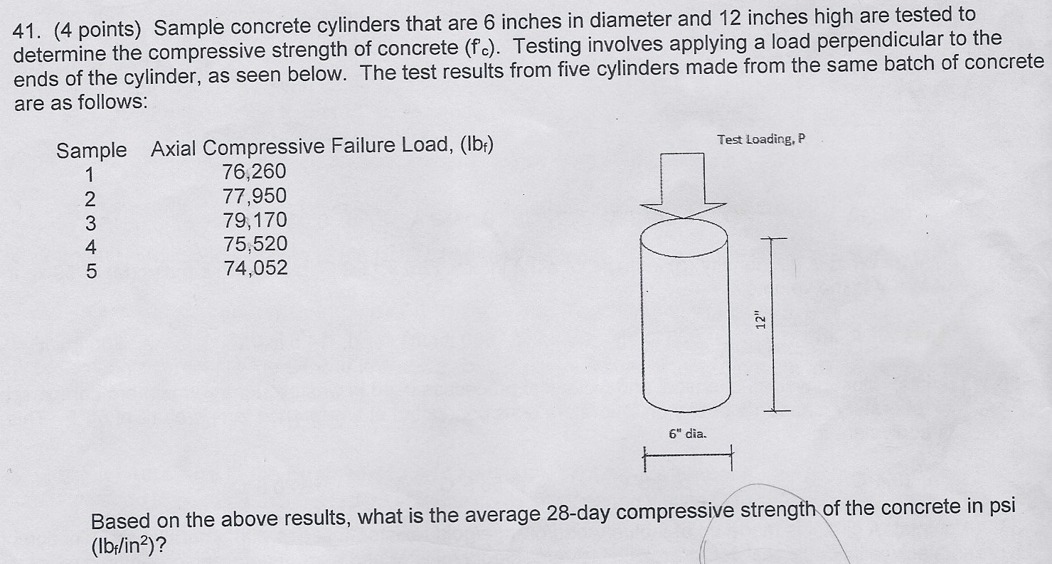 solved-sample-concrete-cylinders-that-are-6-inches-in-chegg