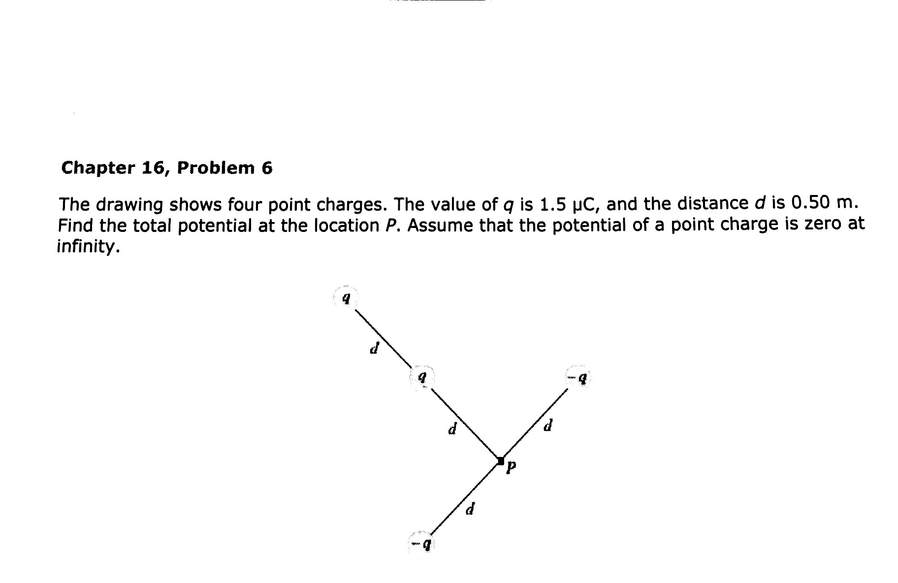 Solved The drawing shows four point charges. The value of q