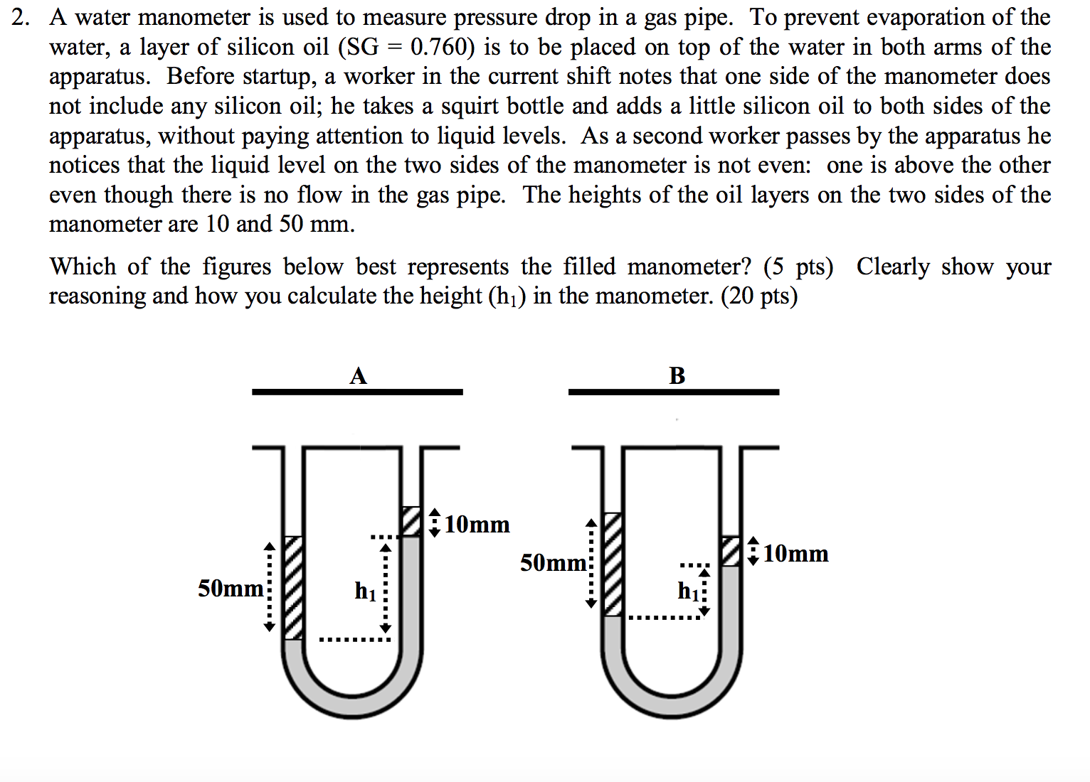 Solved A water manometer is used to measure pressure drop in