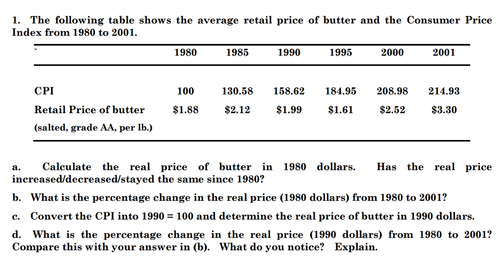 Solved The following table shows the average retail price of