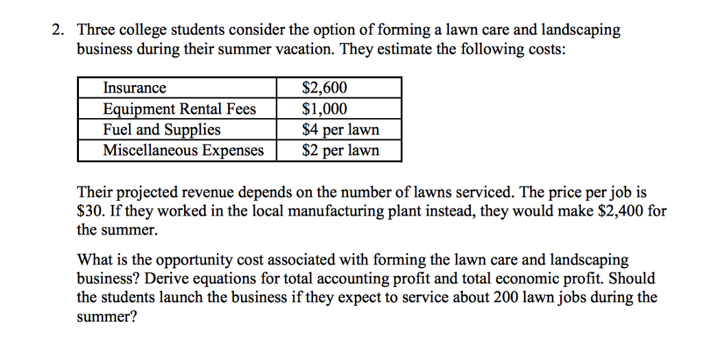 Insurance Cost For Lawn Care Business Cost Of Insurance Cost For Lawn Care Business Cost Of