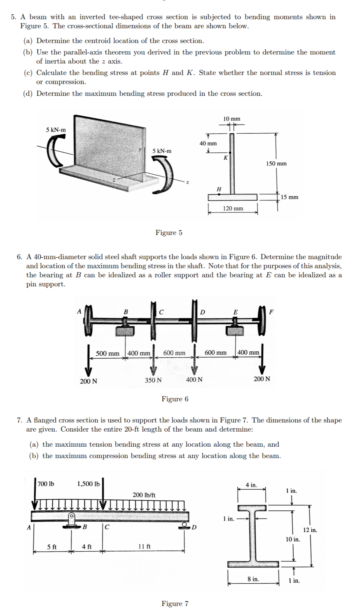 Solved A Beam With An Inverted Tee-shaped Cross Section Is | Chegg.com