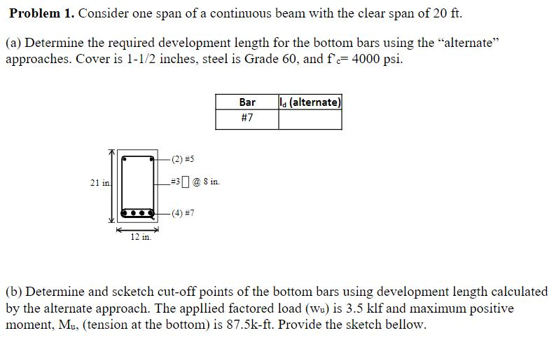 Solved Problem 1. Consider one span of a continuous beam | Chegg.com