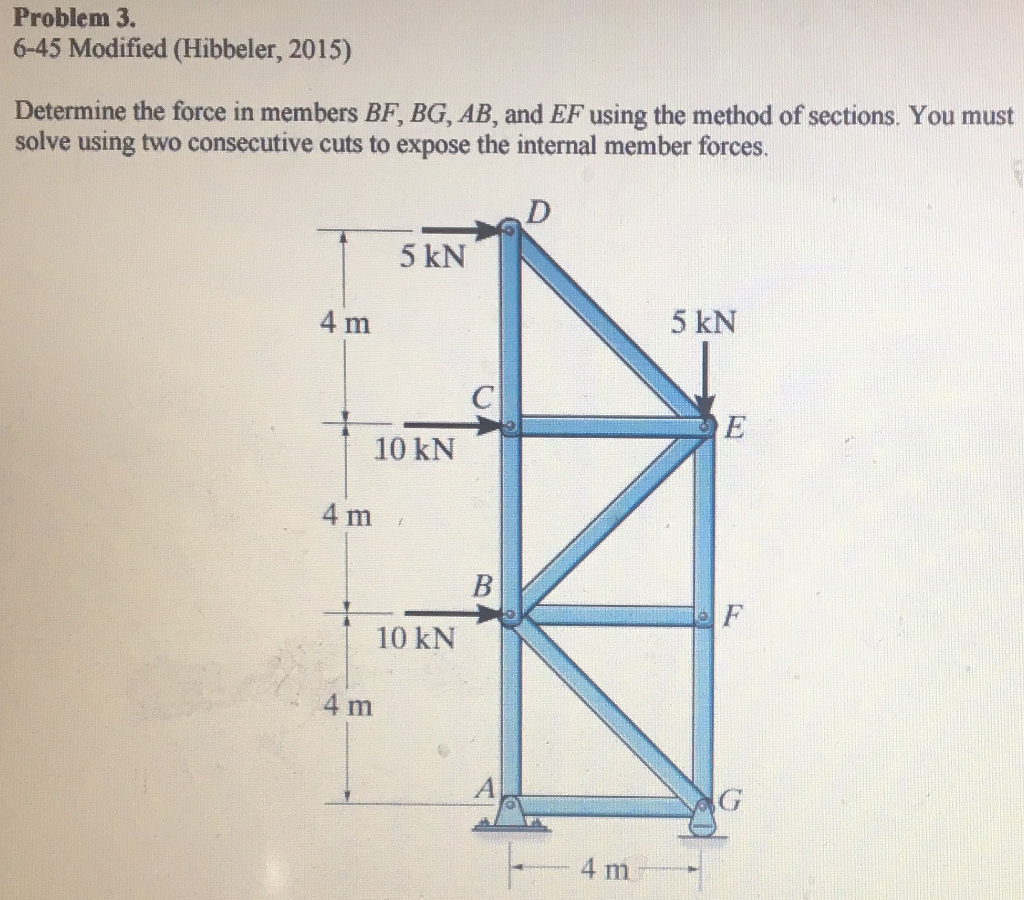 Solved Determine The Force In Members BF, BG, AB, And EF | Chegg.com