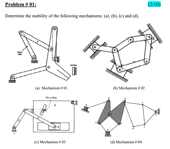 Solved Determine The Mobility Of The Following Mechanisms: | Chegg.com