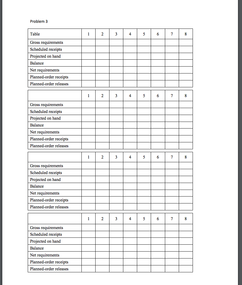 Solved Chapter 14 homework problems (Tables are attached) | Chegg.com