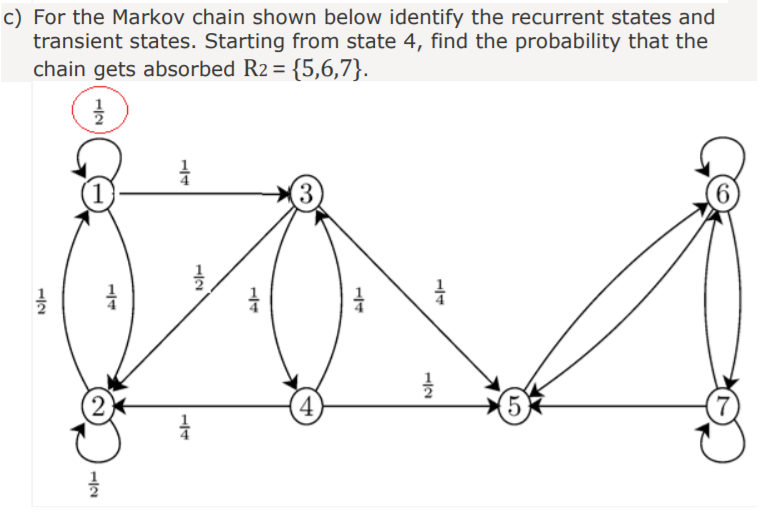 Solved c) For the Markov chain shown below identify the