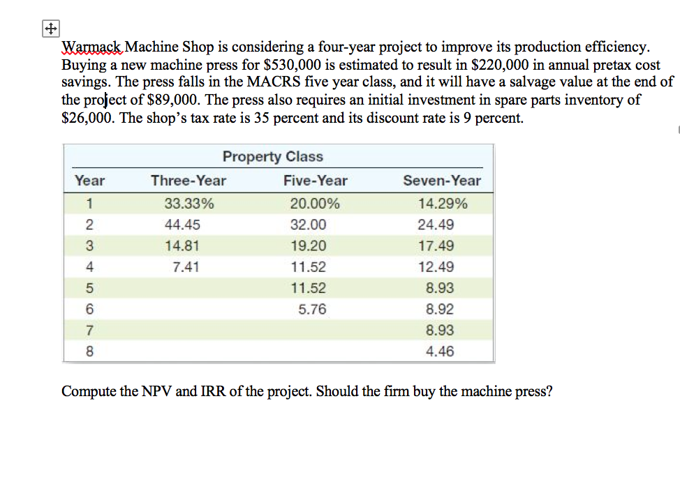 solved-warmack-machine-shop-is-considering-a-four-year-chegg