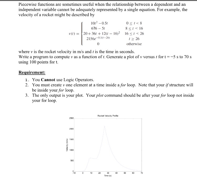 Piecewise function matlab is it required to creat a chegg