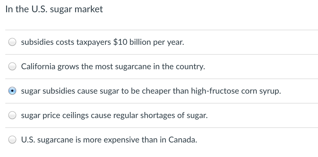 Solved In the U.S. sugar market subsidies costs taxpayers