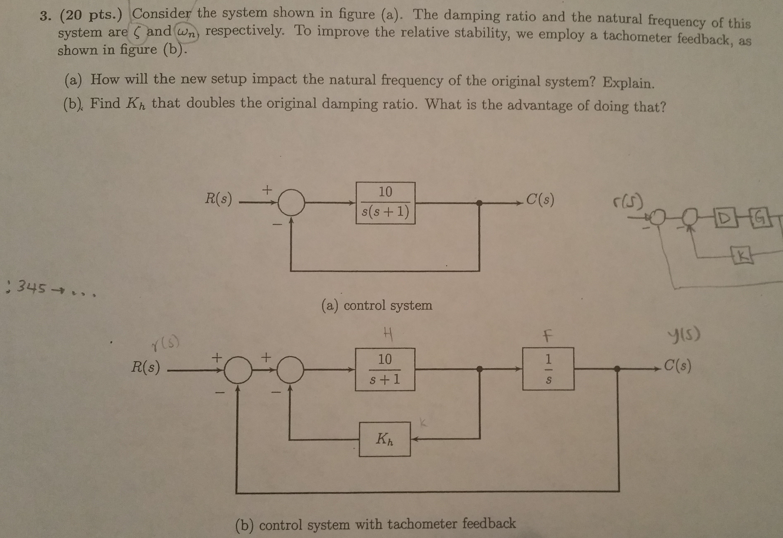 Solved Question