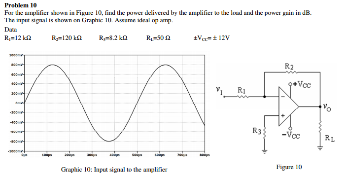 Solved For the amplifier shown in Figure 10. find the power | Chegg.com