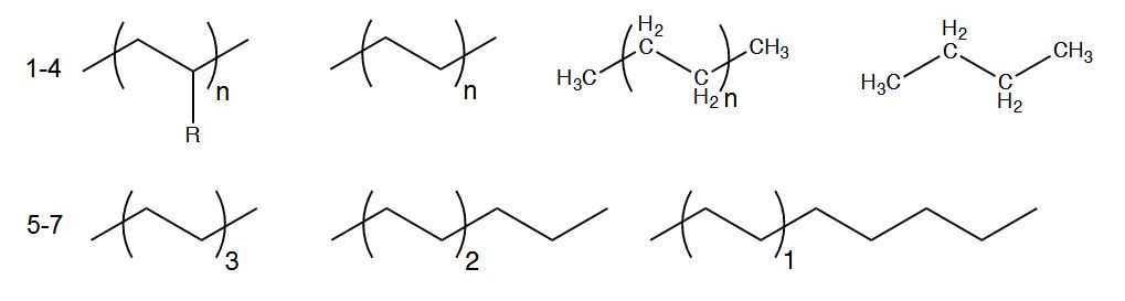 Solved Calculate the Molar Mass of these Basic Polymer | Chegg.com