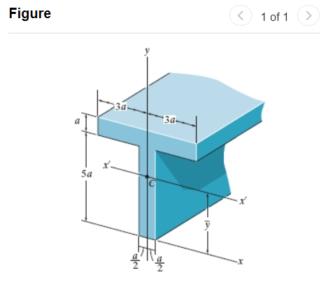 Solved 1.29 LAB: Variables/Assignments: Simple statistics