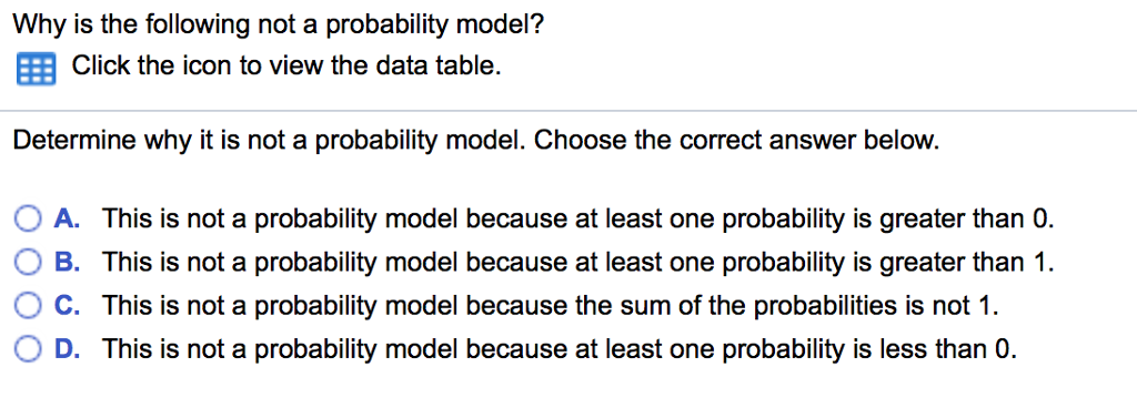 Why Is The Following Not A Probability? | Chegg.com