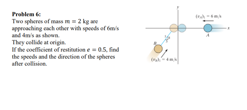 Problem 6: Two spheres of mass m 2 kg are approaching | Chegg.com