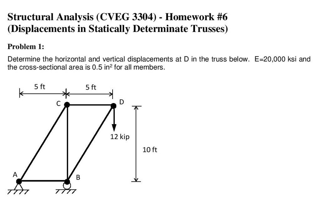 Solved Determine the horizontal and vertical displacements