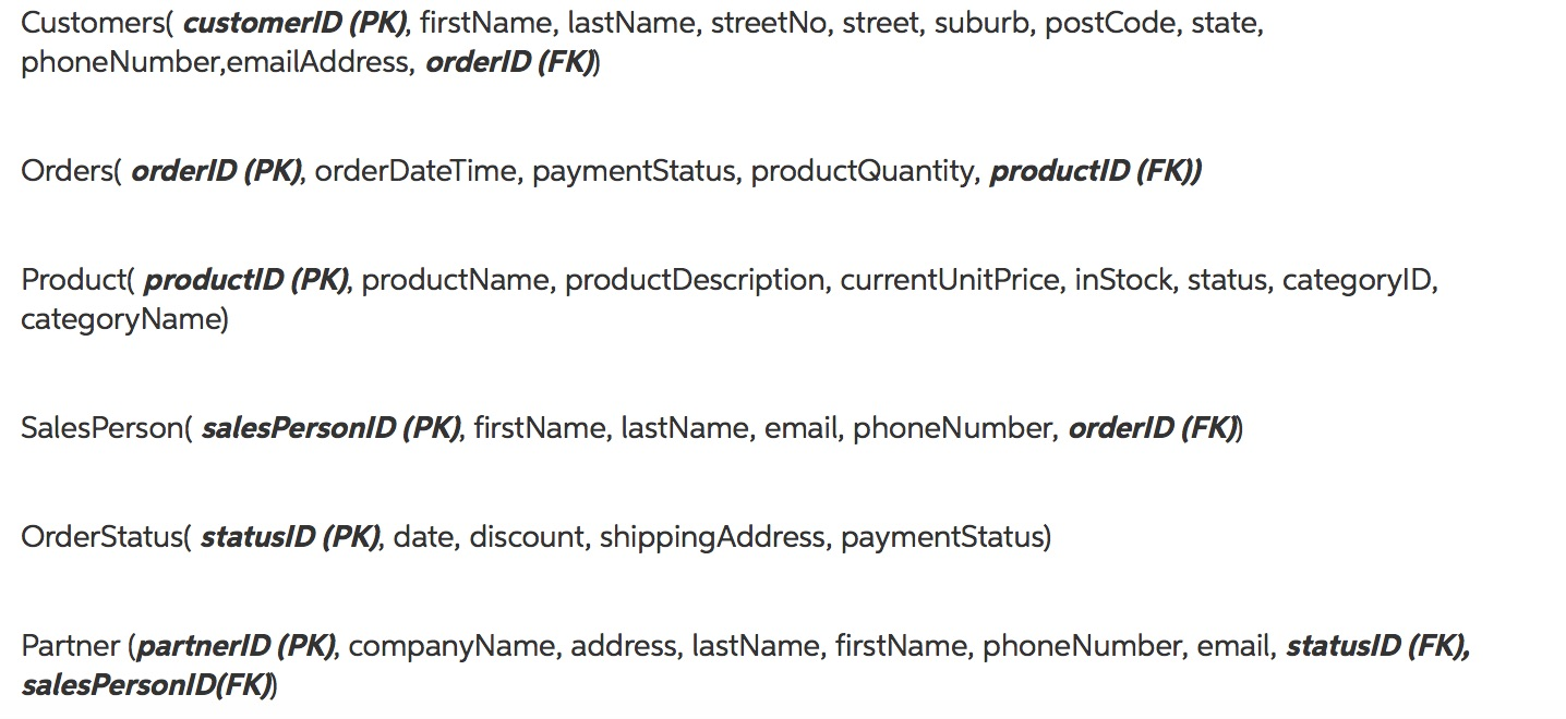 Solved Considering the following Relational Model. A: State | Chegg.com