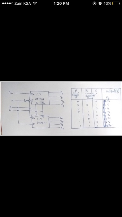 Solved 1x4 Demux 1x8Demux: by two 1x4 Demux | Chegg.com