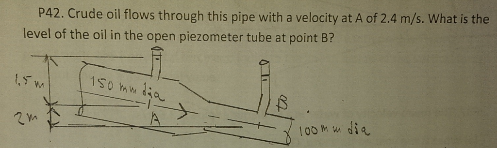 Solved Crude oil flows through this pipe with a velocity at | Chegg.com