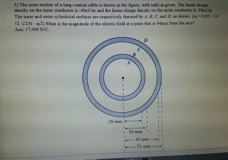 Solved 5) The cross section of a long coaxial cable is shown