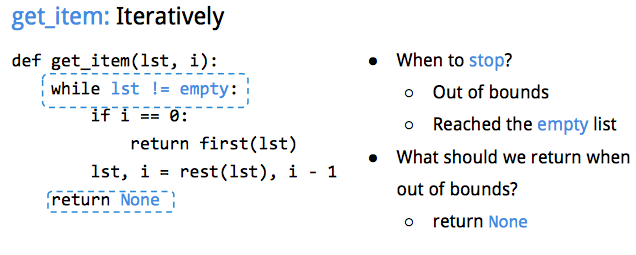 Write a function copy_list_recursive that takes a | Chegg.com