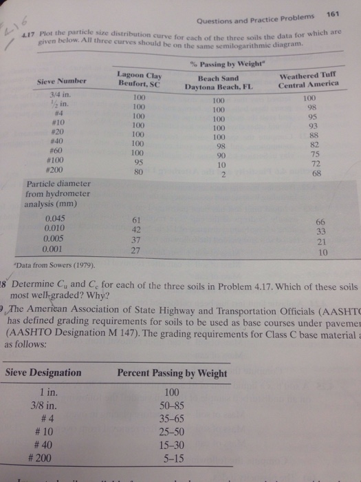 Solved 4.17 i need answer has full explanation how he got | Chegg.com