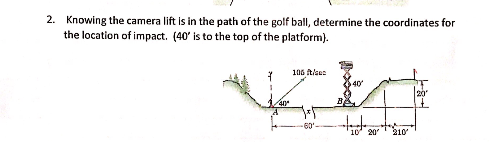 Solved 2. Knowing the camera lift is in the path of the golf | Chegg.com