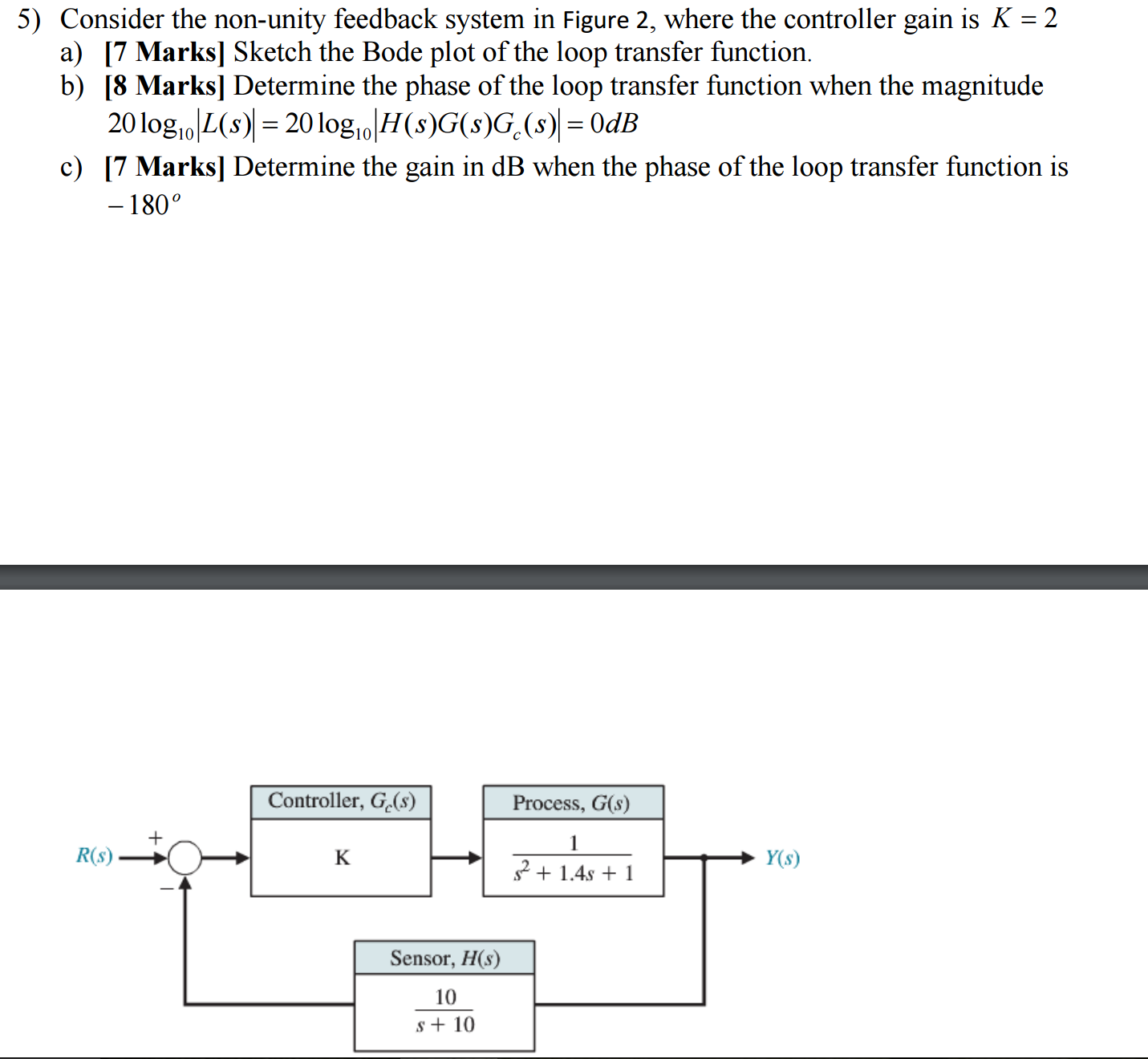 Solved Consider the non-unity feedback system in Figure 2, | Chegg.com