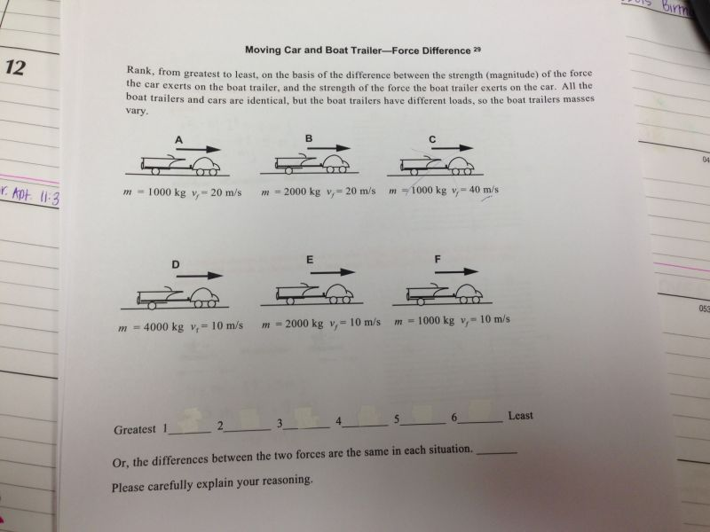 Solved Rank From Greatest To Least On The Basis Of The Chegg Com