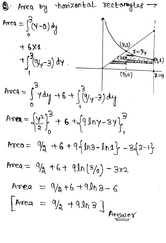 Solved Use a double integral to ﬁnd the area of the region | Chegg.com