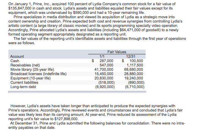 Solved Inc., acquired 100 percent of Lydia Company's com On | Chegg.com