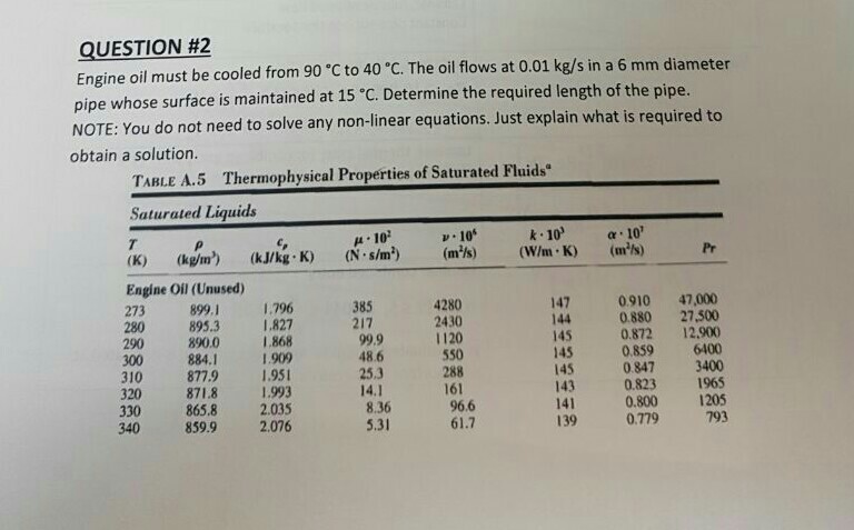 Solved QUESTION #2 Engine Oil Must Be Cooled From 90 C To 40 | Chegg.com