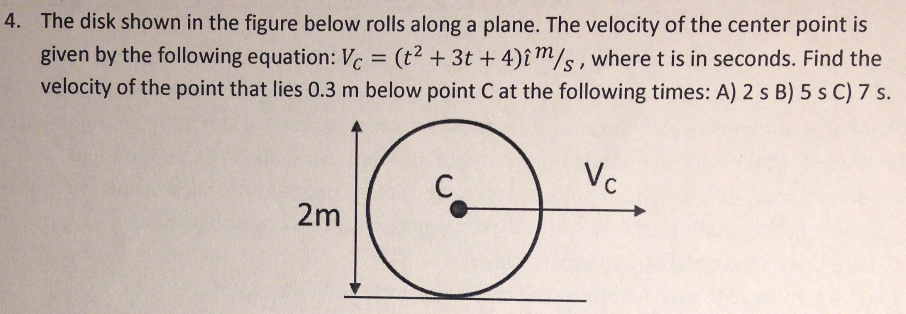 Solved The disk shown in the figure below rolls along a | Chegg.com