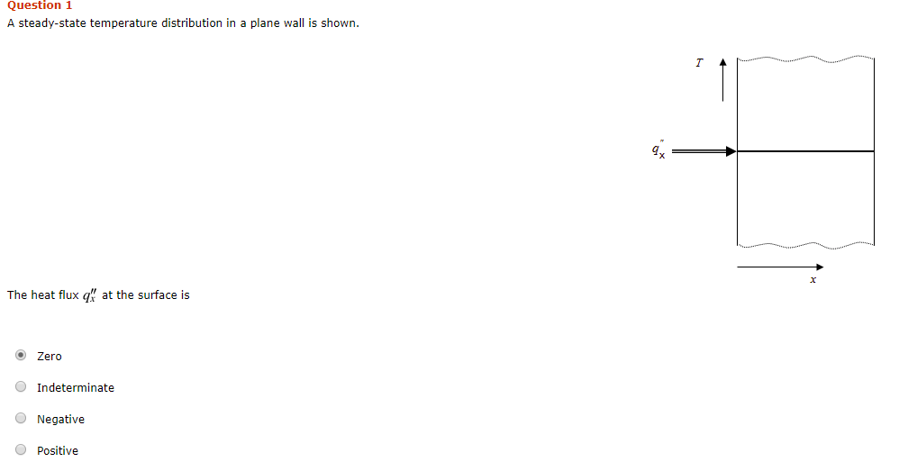 Solved Question 1 A steady-state temperature distribution in | Chegg.com