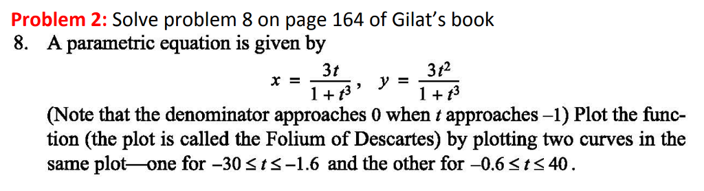 Solved Problem 2: Solve problem 8 on page 164 of Gilat's | Chegg.com
