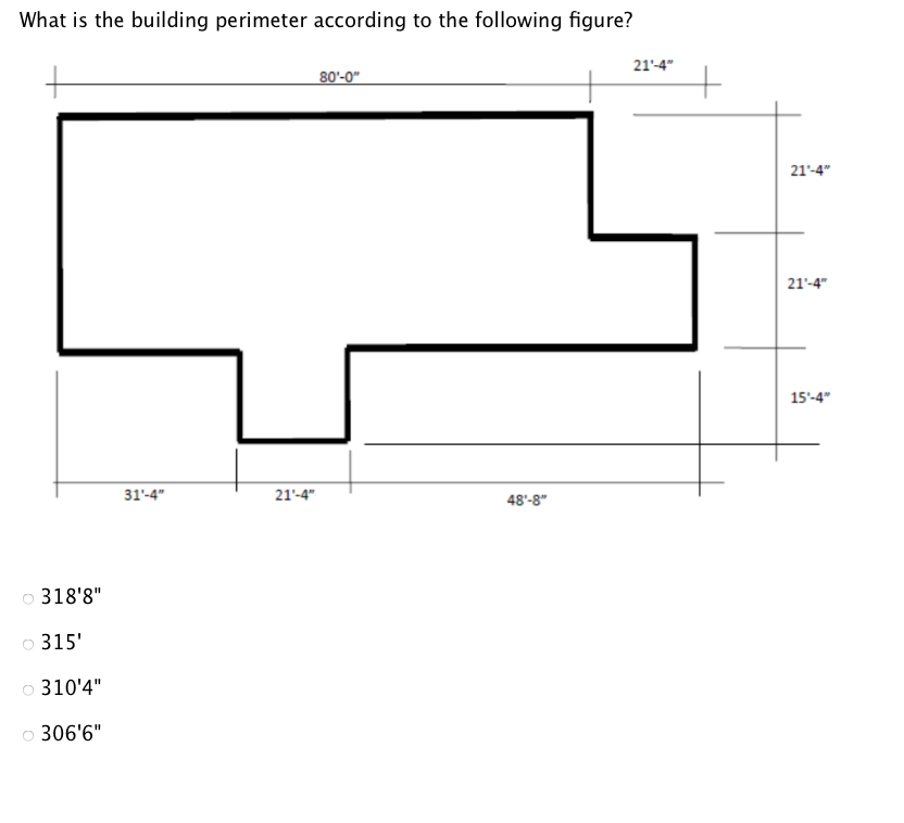 Solved What is the building perimeter according to the | Chegg.com