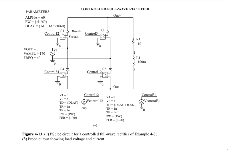 CONTROLLED FULL WAVE RECTIFIER PARAMETERS ALPHA = 60 | Chegg.com