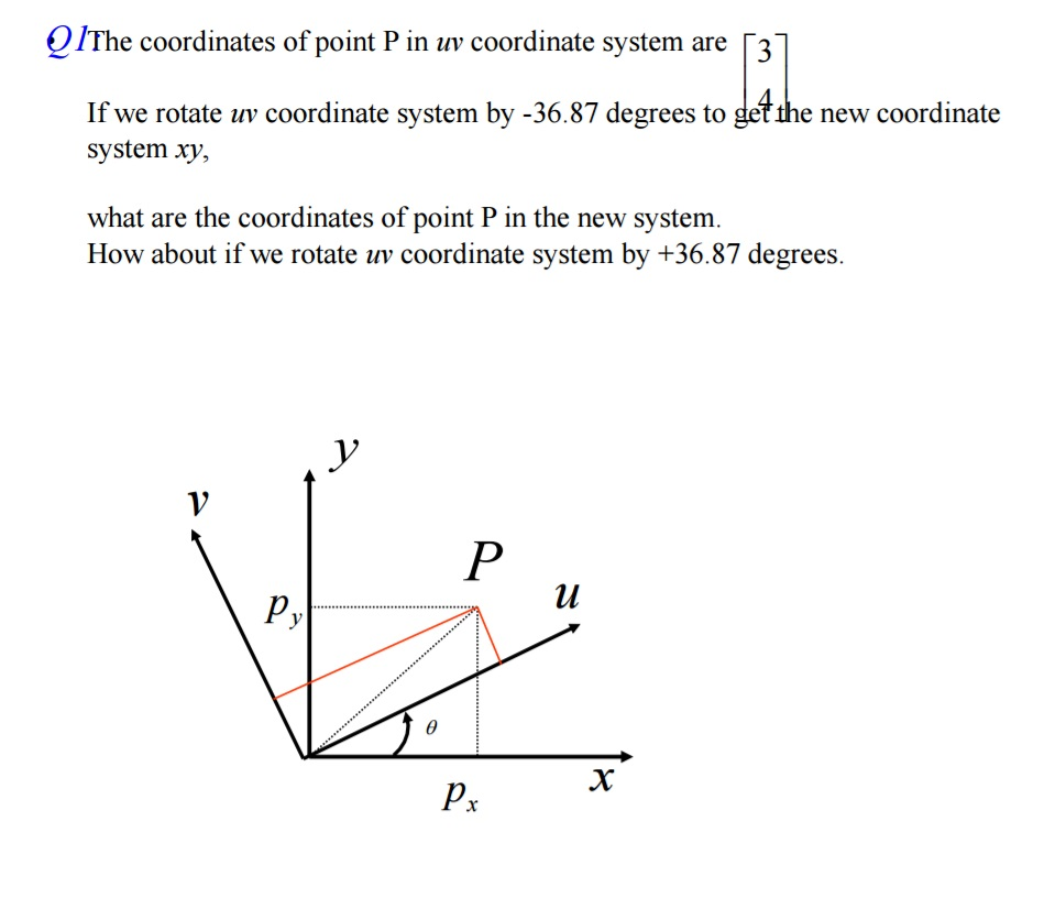 Solved The coordinates of point P in uv coordinate system | Chegg.com