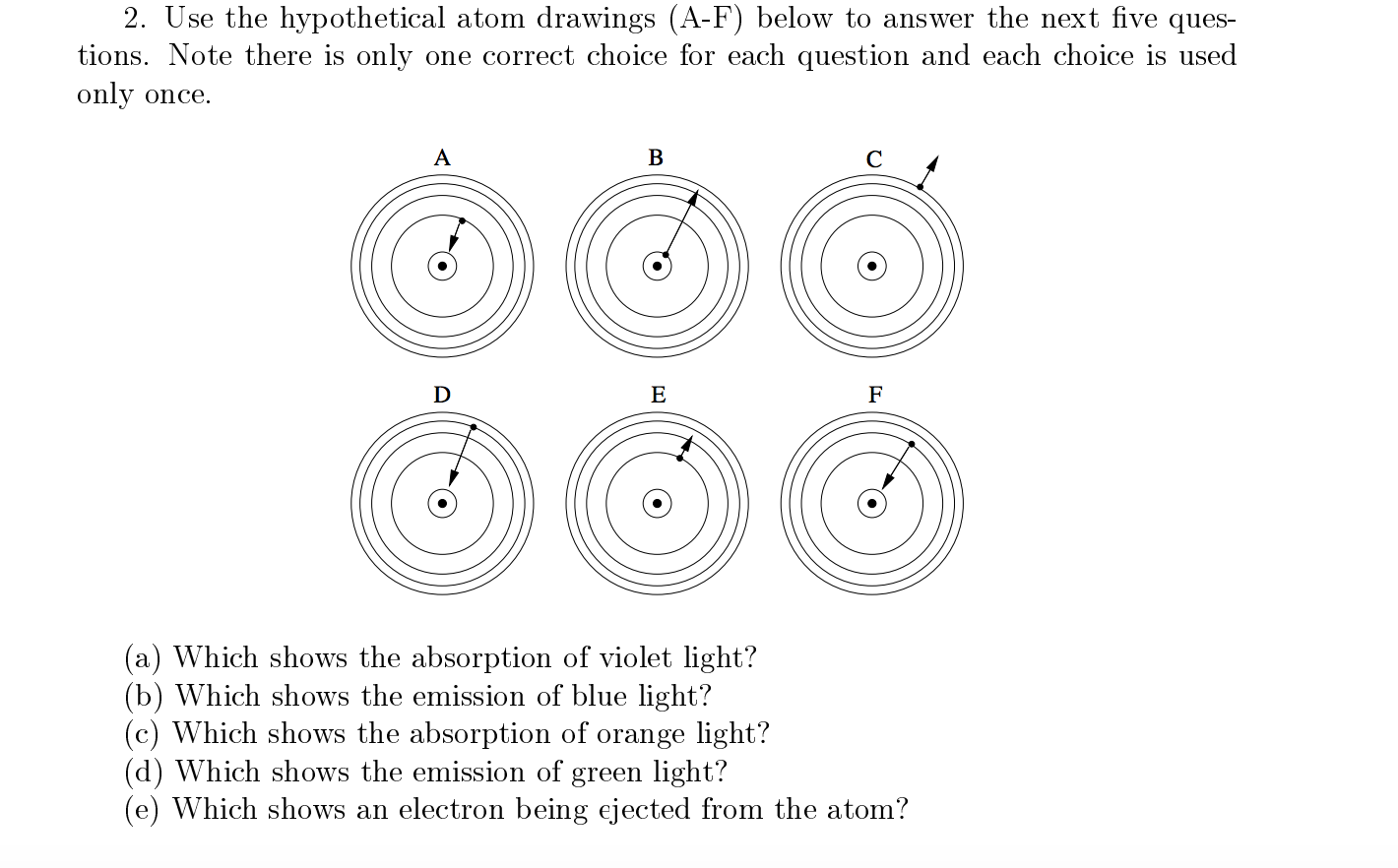 Solved Use the hypothetical atom drawings (A-F) below to | Chegg.com